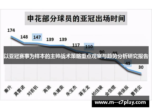 以亚冠赛事为样本的主帅战术策略重点观察与趋势分析研究报告