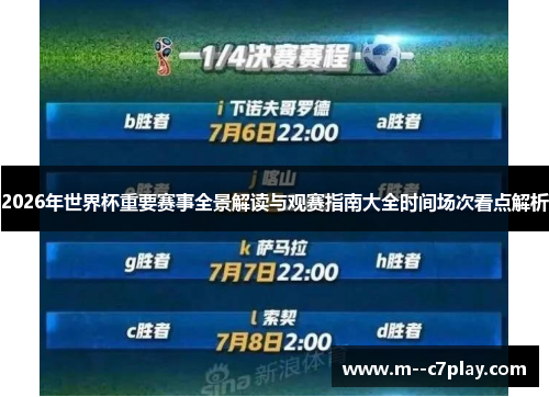 2026年世界杯重要赛事全景解读与观赛指南大全时间场次看点解析 2026年世界杯重要赛事全景解读与观赛指南大全时间场次看点解析
