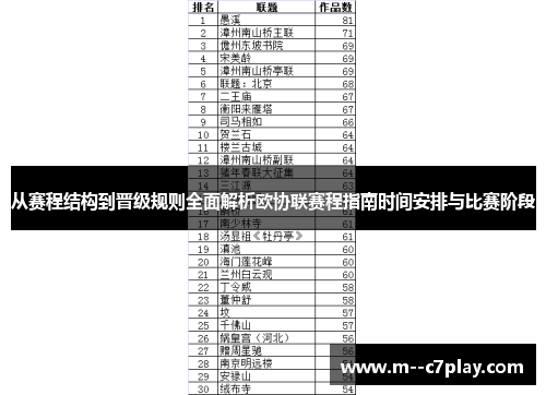 从赛程结构到晋级规则全面解析欧协联赛程指南时间安排与比赛阶段