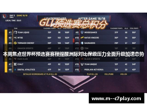 本周焦点世界杯预选赛赛程提醒洲际对比保级压力全面升级加速态势