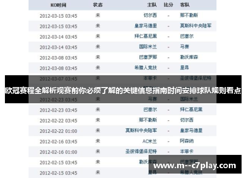 欧冠赛程全解析观赛前你必须了解的关键信息指南时间安排球队规则看点