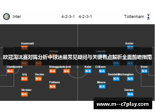 欧冠淘汰赛对阵分析中球迷最常见疑问与关键看点解析全面前瞻指南 欧冠淘汰赛对阵分析中球迷最常见疑问与关键看点解析全面前瞻指南